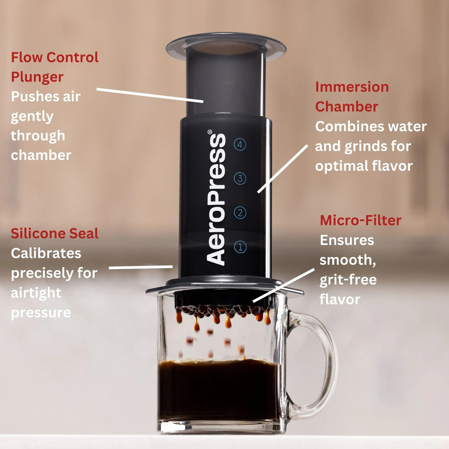 AeroPress Original Coffee Maker